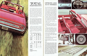 1964 Ford Full Size (Cdn)-18-19.jpg